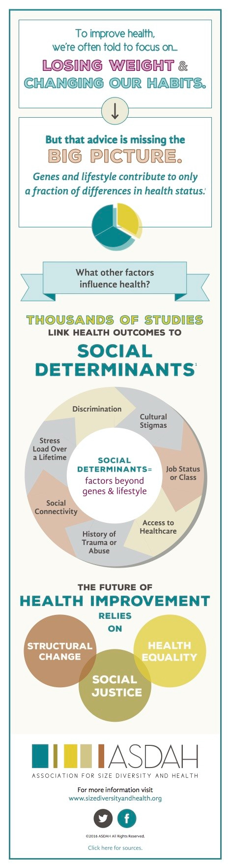 final asdah social ig-21982